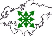 Rrethanat politiko-ndërkombëtare dhe lëvizja pansllaviste ruse